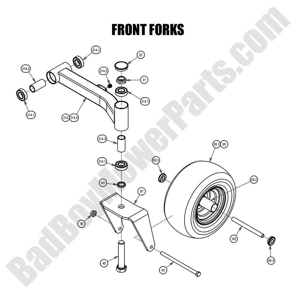 2516 - Bad Boy Mower Parts Lookup > 2021 > ZT Elite > Front Fork